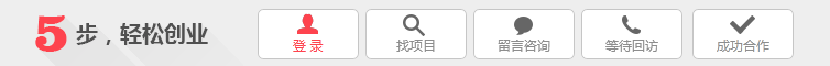 尚好游戲加盟